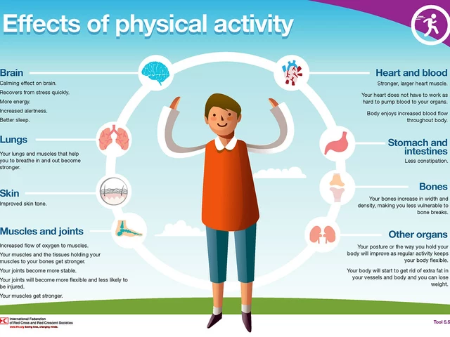 Rickets and Exercise: The Importance of Physical Activity for Bone Health